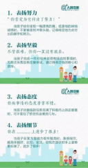 人民日報(bào)：15個表揚(yáng)孩子和10個懲罰孩子的科學(xué)方