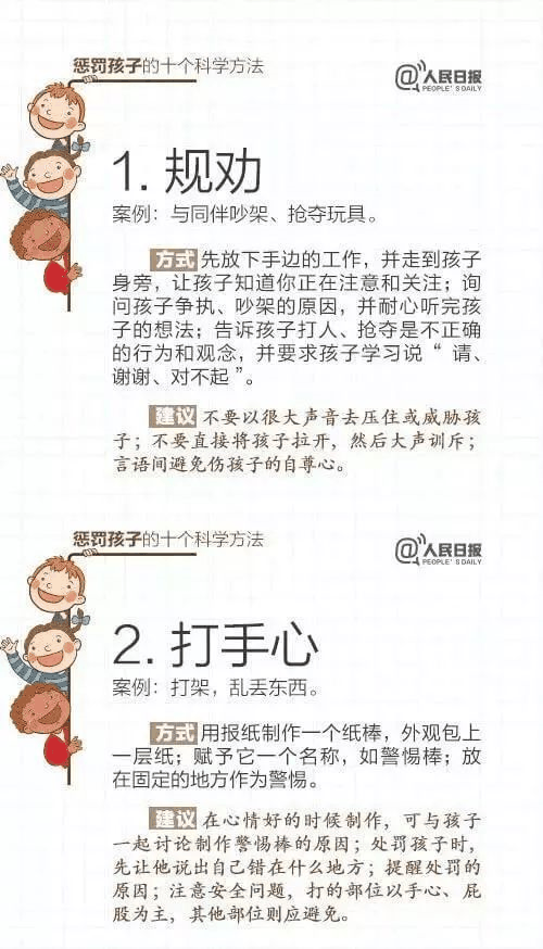 人民日報(bào)：15個(gè)表揚(yáng)孩子和10個(gè)懲罰孩子的科學(xué)方法，轉(zhuǎn)給家長！