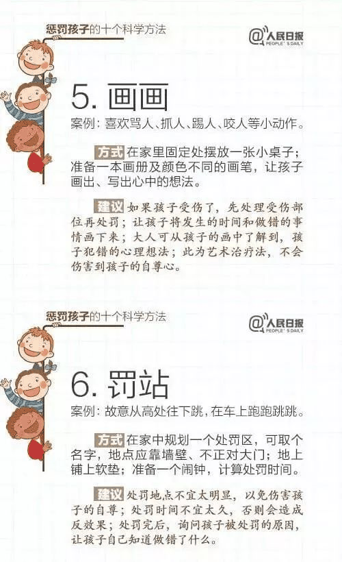 人民日報(bào)：15個(gè)表揚(yáng)孩子和10個(gè)懲罰孩子的科學(xué)方法，轉(zhuǎn)給家長！