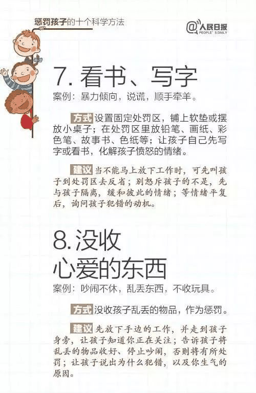 人民日報(bào)：15個(gè)表揚(yáng)孩子和10個(gè)懲罰孩子的科學(xué)方法，轉(zhuǎn)給家長！