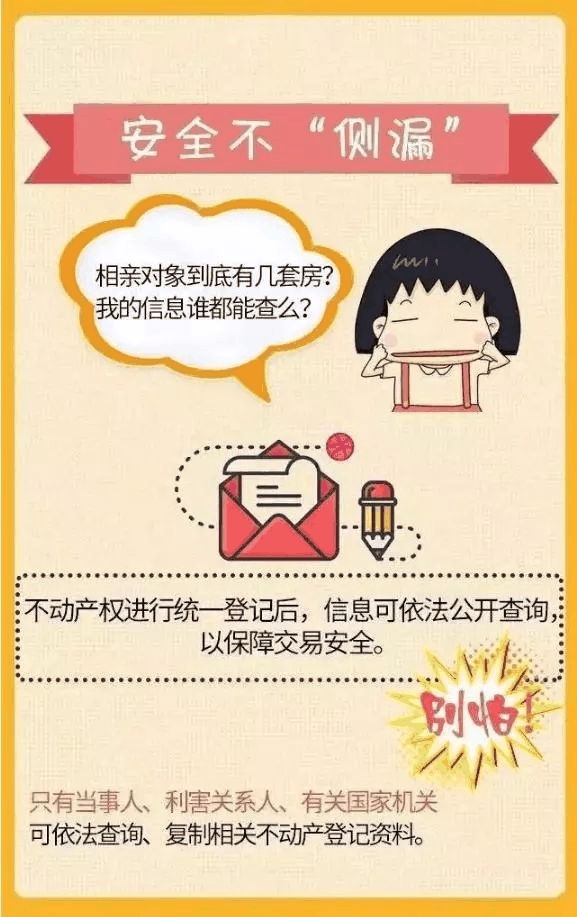 房產(chǎn)證已不再實(shí)行，以不動(dòng)產(chǎn)權(quán)證為準(zhǔn)！住宅70年，公寓40年，商業(yè)40年，到期后可以續(xù)期，不需申請，無前置條件，更不影響交