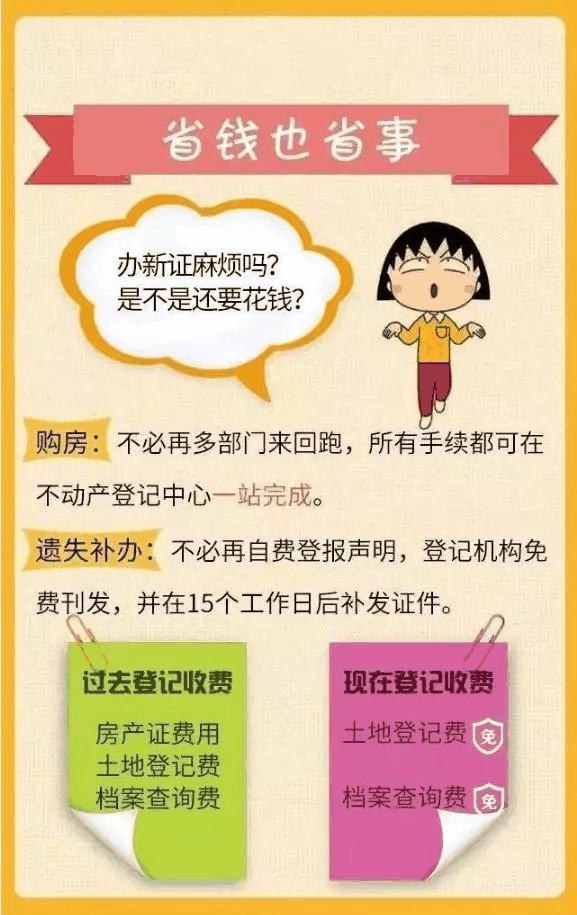 房產(chǎn)證已不再實(shí)行，以不動(dòng)產(chǎn)權(quán)證為準(zhǔn)！住宅70年，公寓40年，商業(yè)40年，到期后可以續(xù)期，不需申請，無前置條件，更不影響交