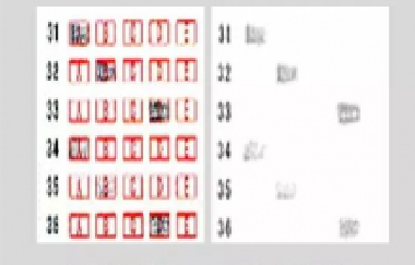 中高考電腦閱卷流程這樣的！讀完可多拿20分（轉(zhuǎn)