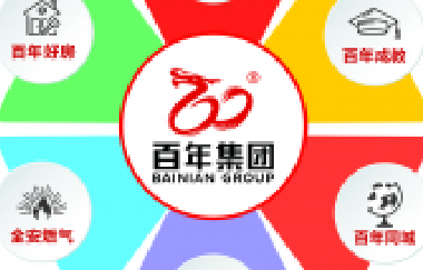 管理者的眼光 | 公司重用這6種員工，離倒閉已經