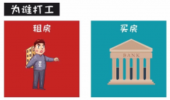 對不起！這次我勸你別買房了......