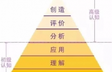 同一個班級、同一個老師，真正拉開孩子差距的