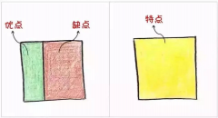 9張圖告訴你，什么樣的父母才能培養(yǎng)出優(yōu)秀孩子?。ㄞD(zhuǎn)給家長(zhǎng)）
