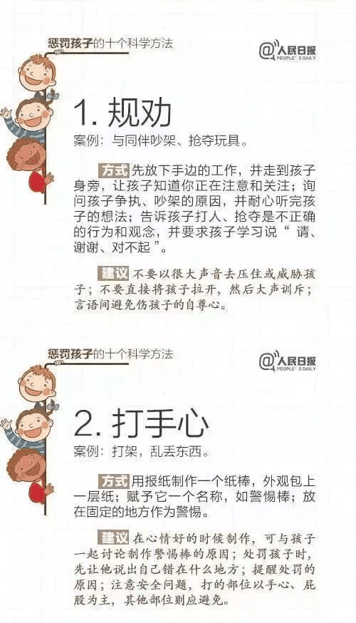 人民日?qǐng)?bào)推薦！15個(gè)表?yè)P(yáng)孩子和10個(gè)懲戒孩子的科學(xué)方法