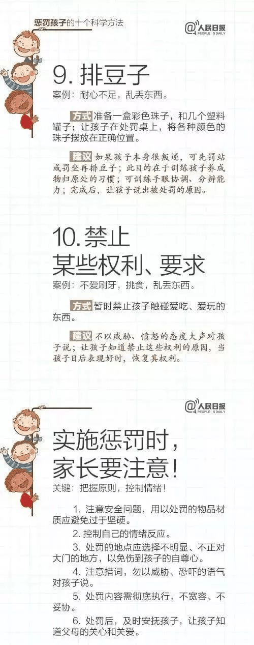 人民日?qǐng)?bào)推薦！15個(gè)表?yè)P(yáng)孩子和10個(gè)懲戒孩子的科學(xué)方法
